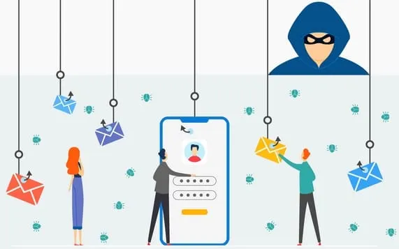 Phishing
